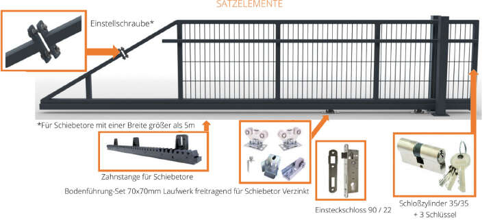 Schiebetor mit manuellem Antrieb - Öffnungsrichtung Rechts